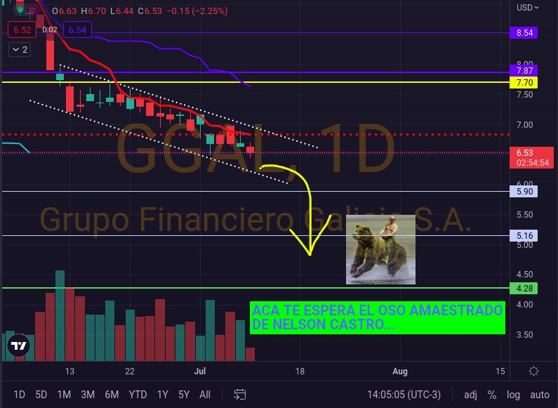 Captura de pantalla de 2022-07-11 14-04-59.png