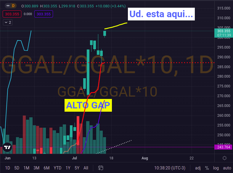 Captura de pantalla de 2022-07-14 10-38-15.png