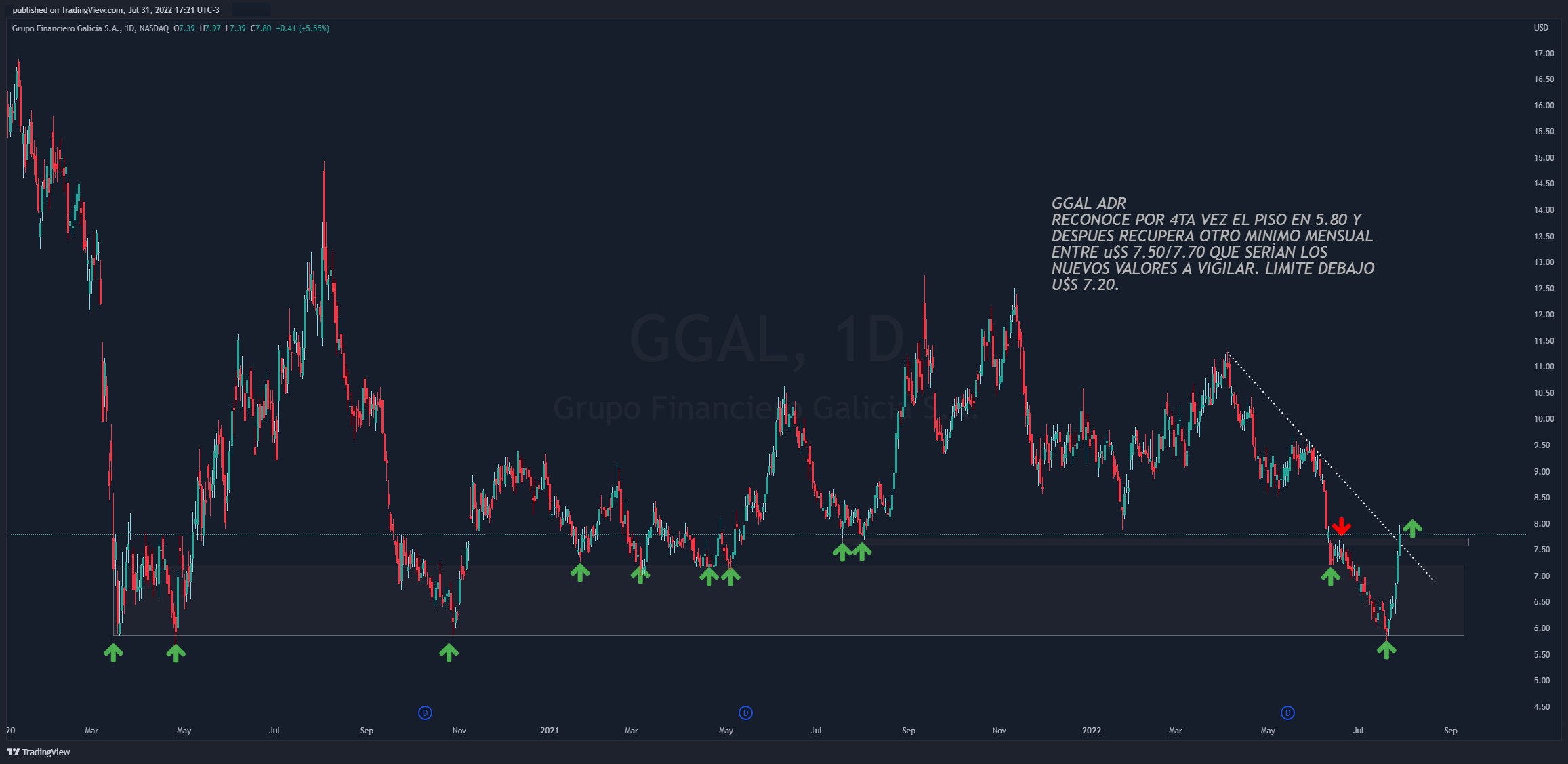 ggaladr770.png