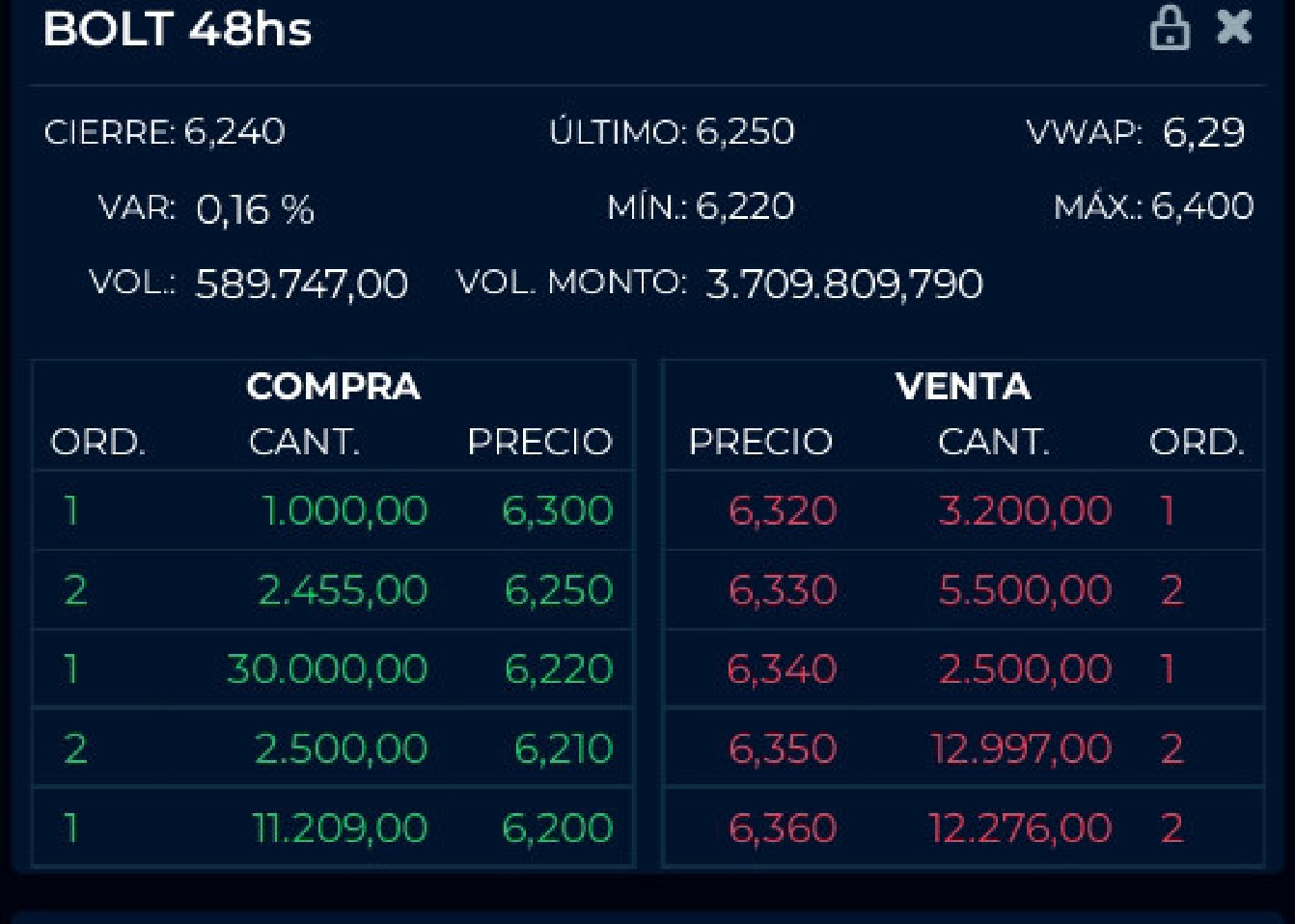 COTIZACIÓN A LAS 14,05 HS..jpg