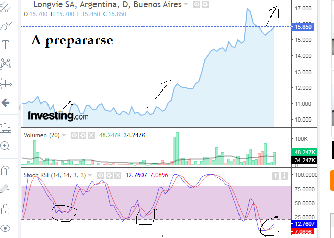 longvie a prepararse.png