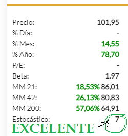 EDENOR INDICE EXCELENTE POR SOBRE OTRAS DEL SECTOR ENERGETICO.png