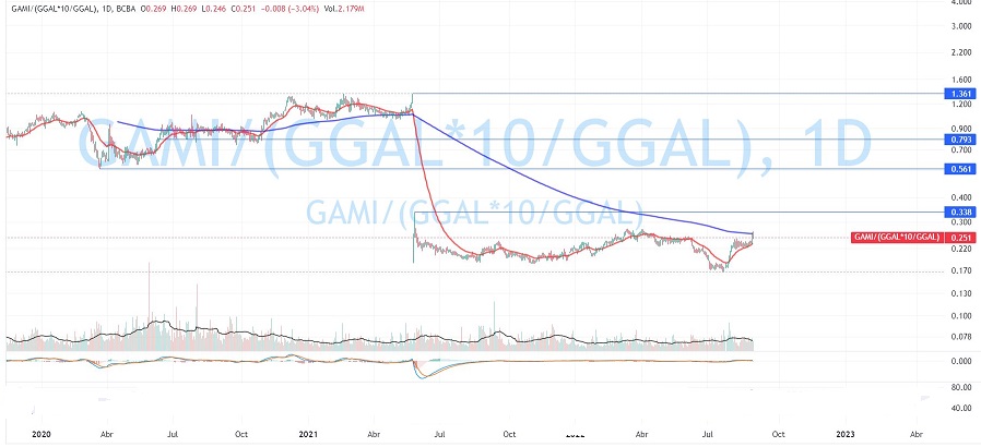 gami AT.jpg