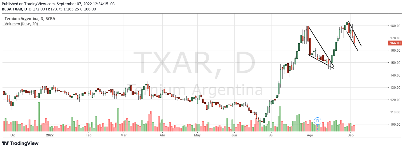 TXAR.png