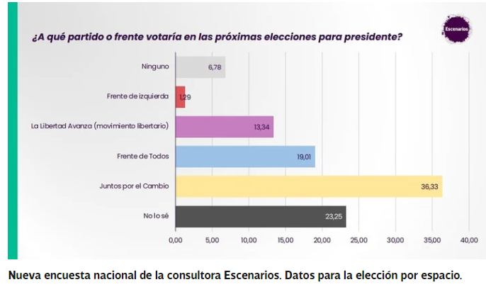 Encuesta Nacional.png