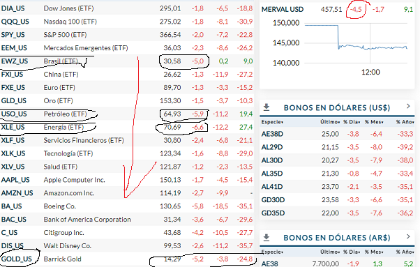 se hunde todoooooooo.png