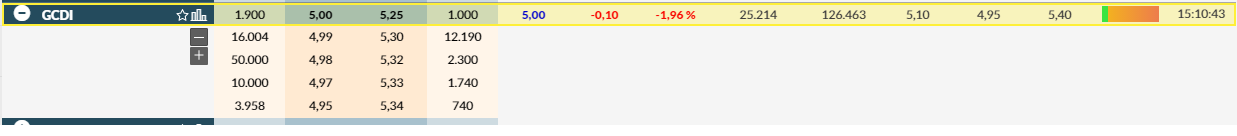 no tapen las Good News.png