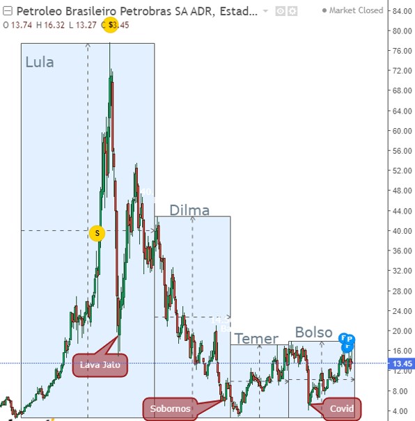 petro1.jpg