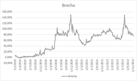 brecha.jpg