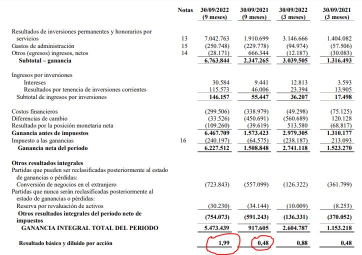 Come Resultado por accion x 4 .JPG