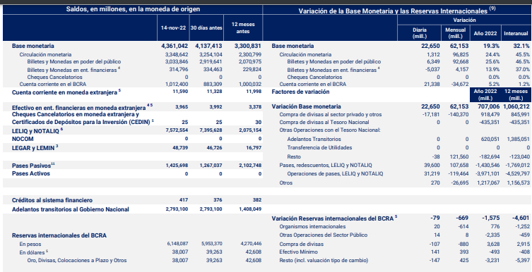 Informe monetario BCRA.png