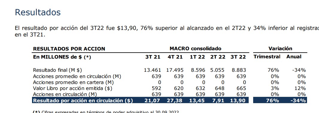 Captura de pantalla 2022-11-23 212326.jpg