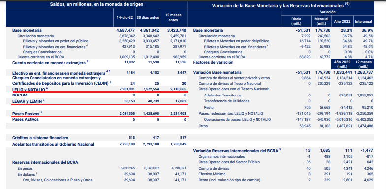 Informe Monetario BCRA.png