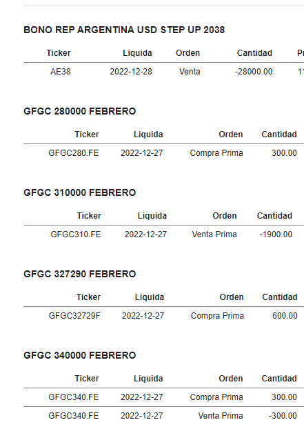 ggal.png