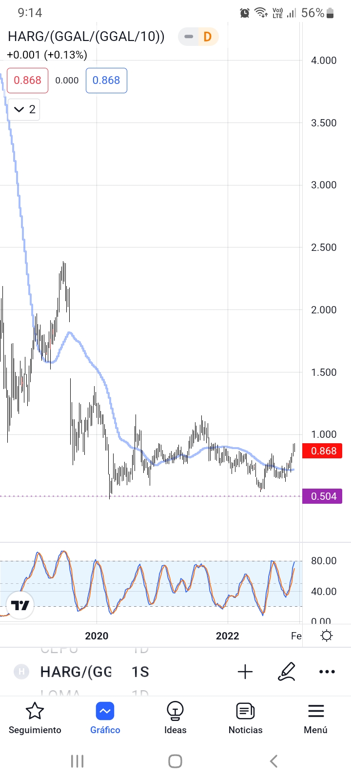 Screenshot_20230114-091401_TradingView.jpg