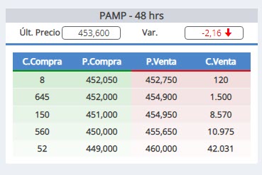 precio pampa.jpg