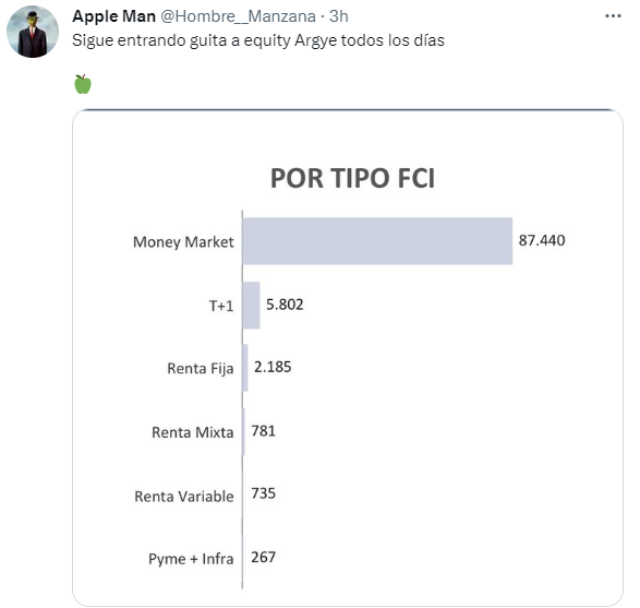 sellevantodo.png