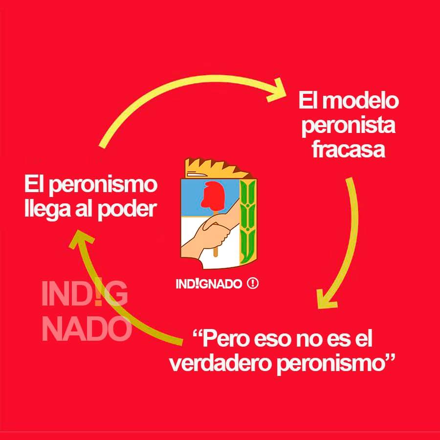 Peronismo.jpg