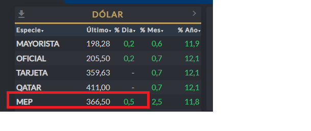 diegoypobre.png