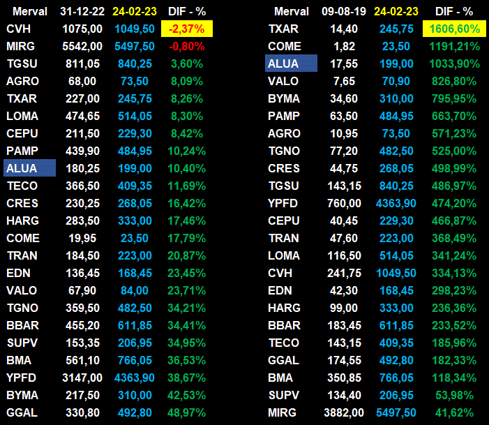 MERVAL.GIF