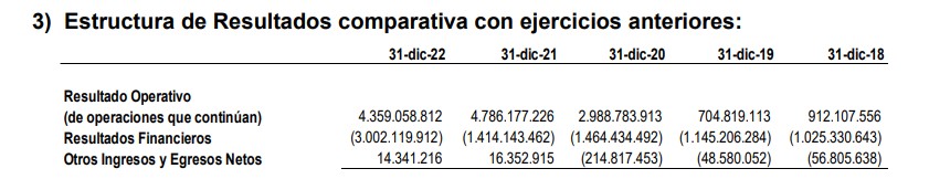 Agrometal ebitda.jpg