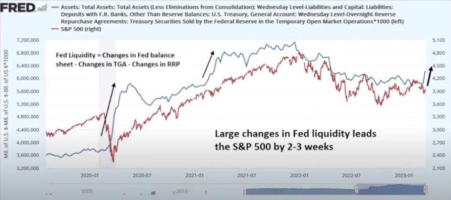 FEDLIQSP.png