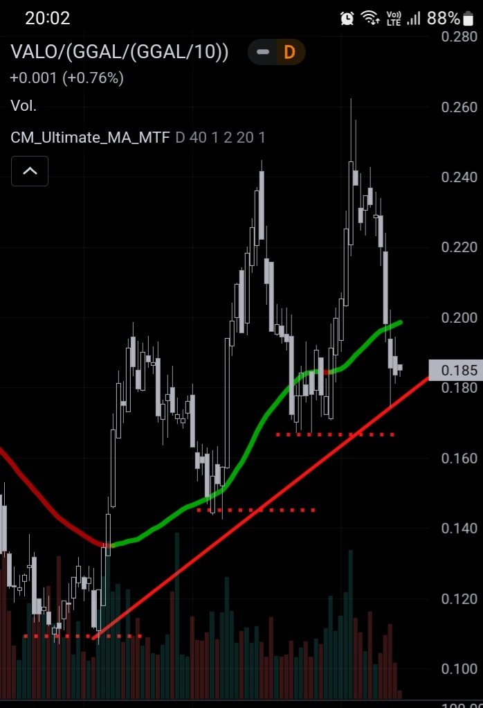 Screenshot_20230327-200215_TradingView.jpg