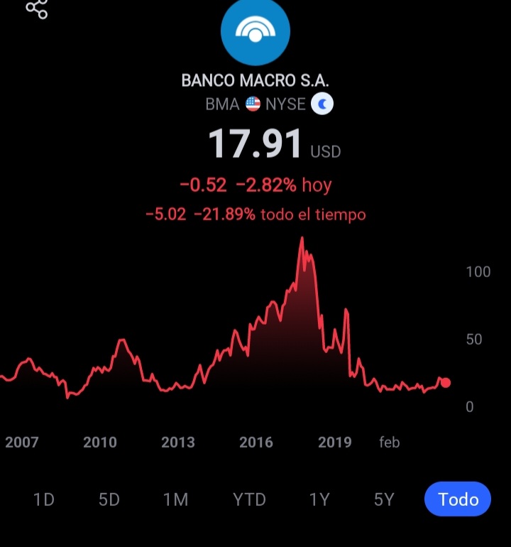 Screenshot_20230404-185114_TradingView.jpg