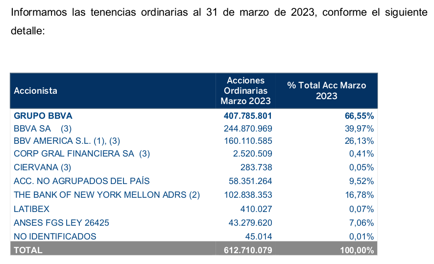 BBVA.png