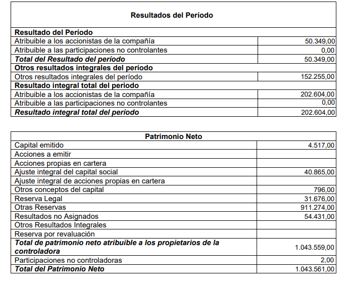 TXAR, PRIMER TRIMESTRE 2023.png