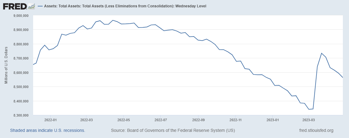 fredgraph.png