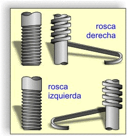 rosca-tornillos.gif