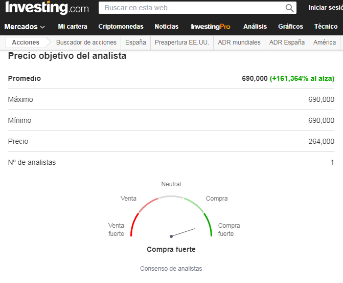 Transener objetivo compra fuerte.png