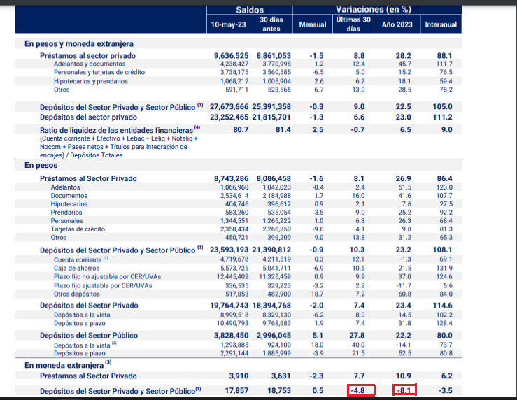 Informe Monetario BCRA.png