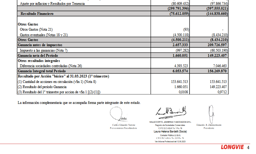 Screenshot 2023-05-16 at 00-34-45 EEFF 03 2023 Consolidado - 428616.pdf.png