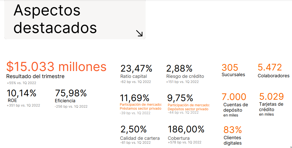 Captura de pantalla de 2023-05-24 13-35-57.png