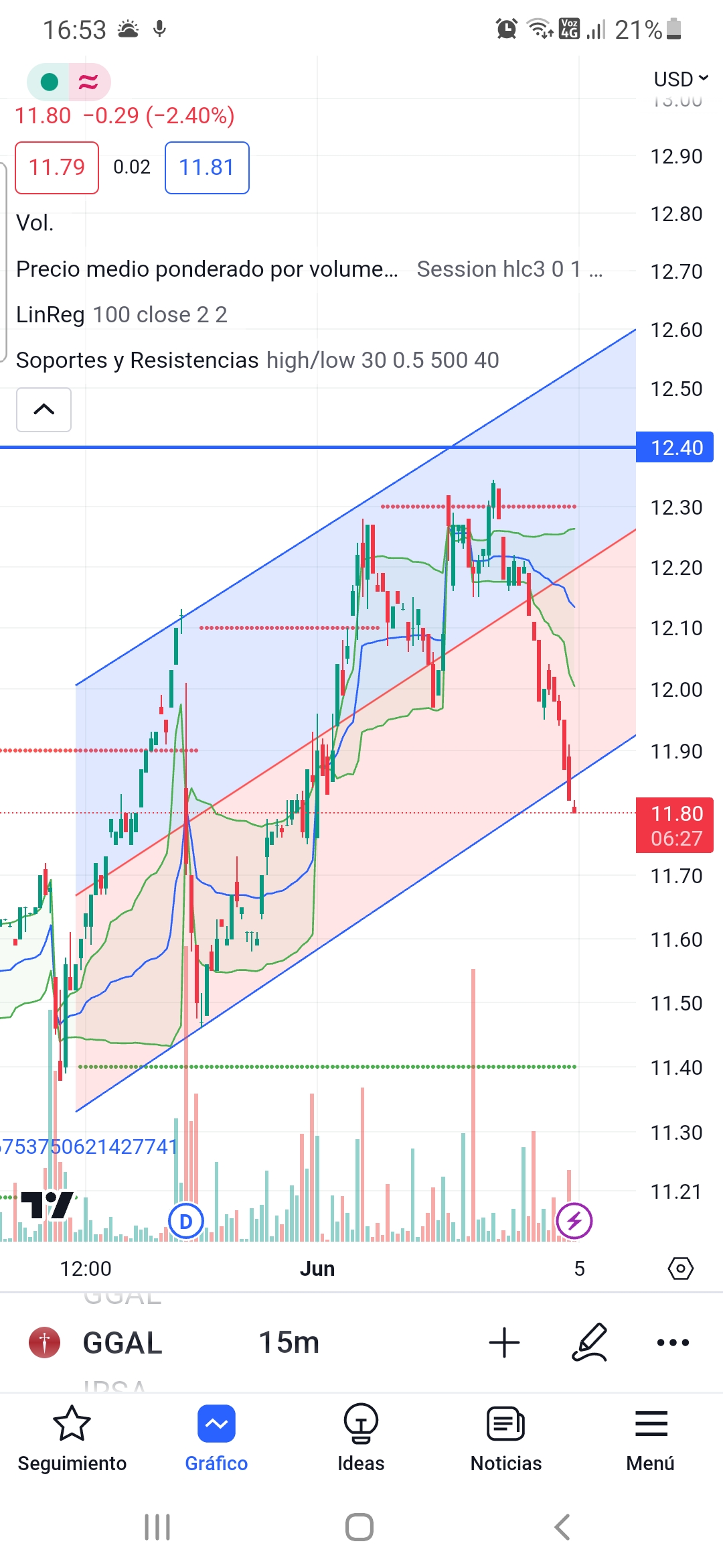 Screenshot_20230602-165337_TradingView.jpg