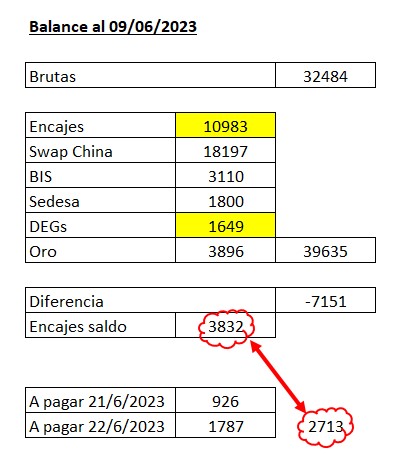 Pago FMI.jpg