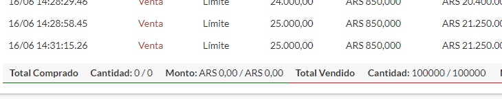 vendidos hoy.png