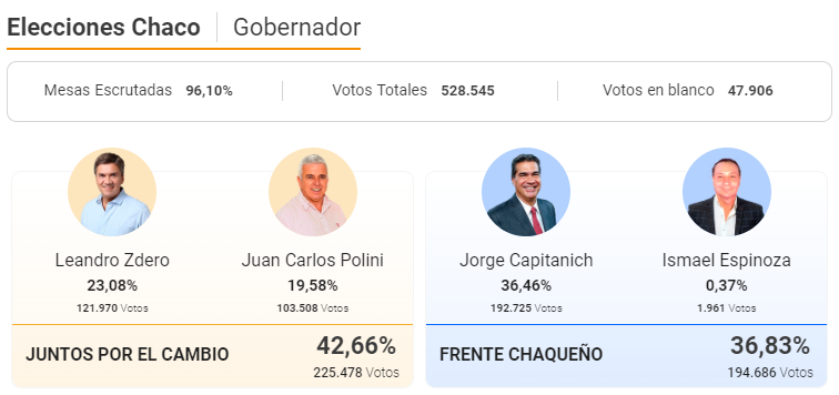PASO CHACO 2023.png