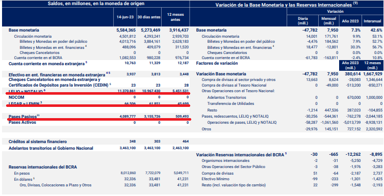 Informe Monetario BCRA.png