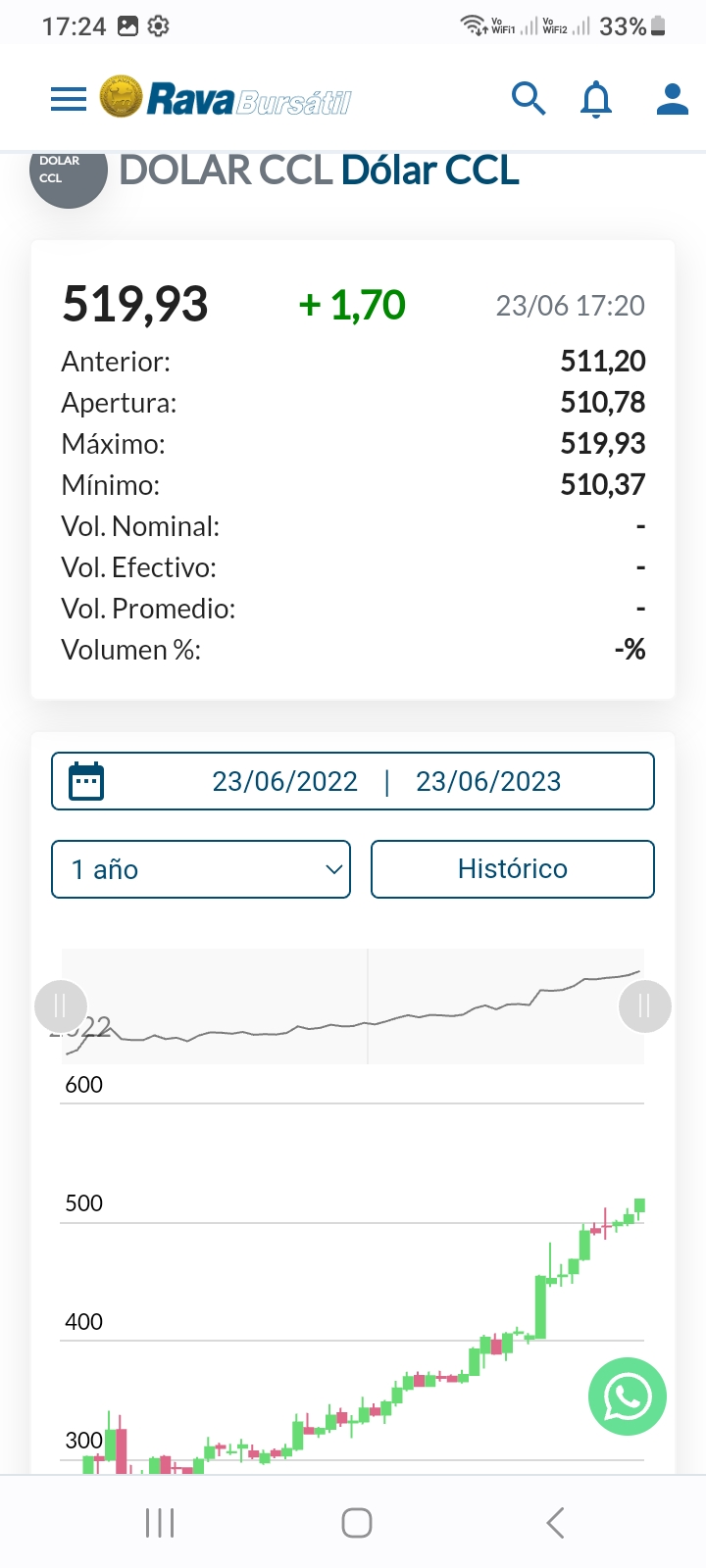 Screenshot_20230623_172406_Chrome.jpg