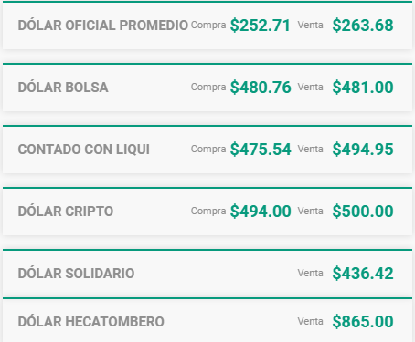 DolarHecatombero.png