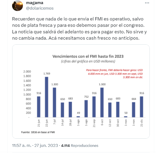 Pagos pendientes 2023 al FMI.png