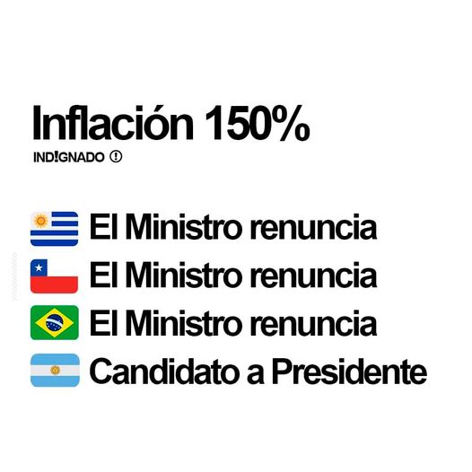 Inflacion 150%.jpg