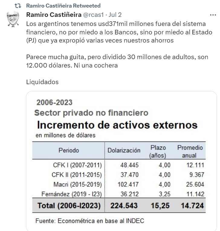 FORMACIÓN DE ACTIVOS EXTERNOS.png