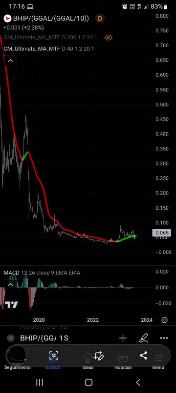 Screenshot_20230713-171651_TradingView.jpg