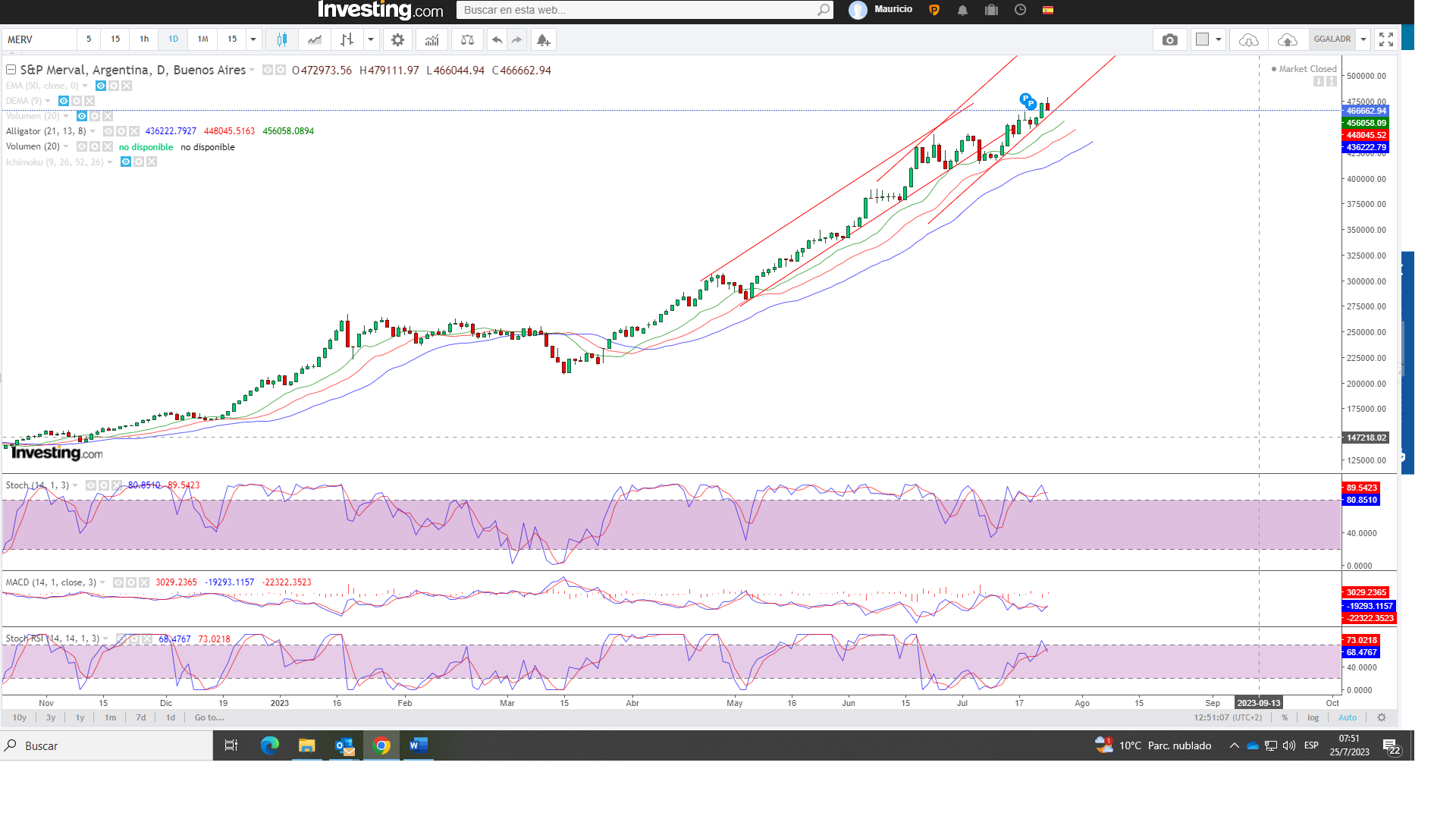Merval240723.png