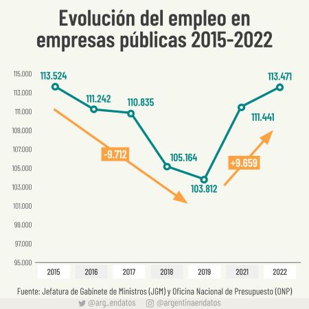 Estatales.jpg