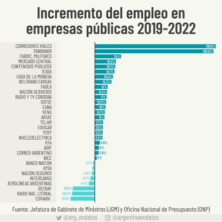 Gestion actual.jpg